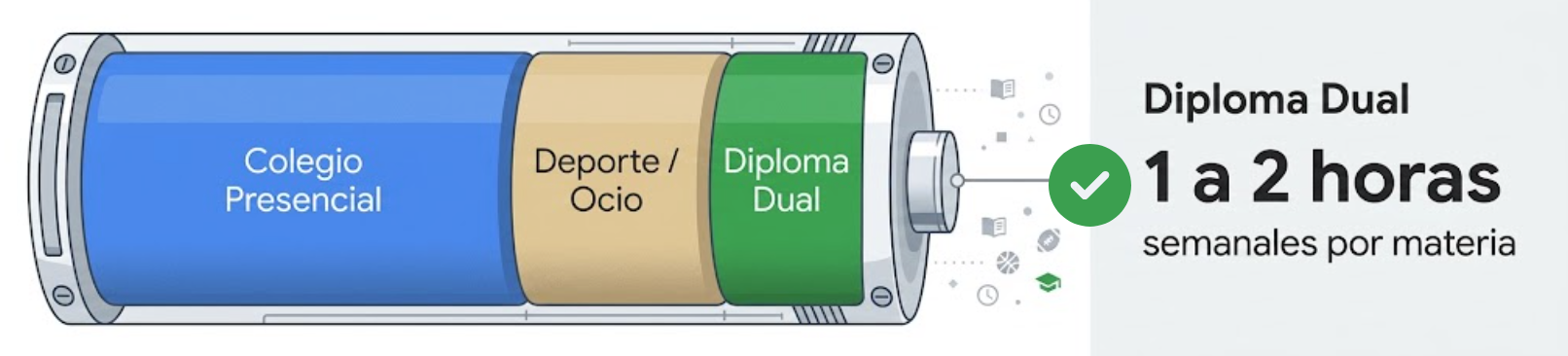 Batería
